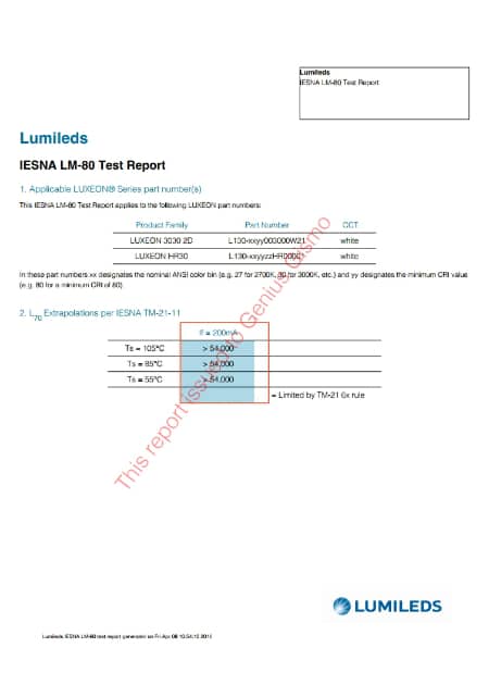 LM-80 สำหรับเม็ด LED ที่ใช้ประกอบโคมไฟ LED Gismo Lighting