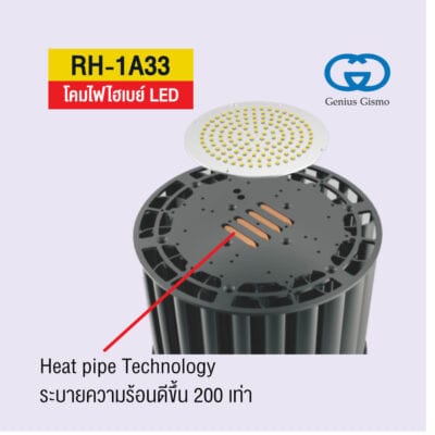 heatpipe เทคโนโลยี ช่วย ถ่ายเทความร้อน ได้ดีขึ้น ถึง 200 เท่า ทำให้โคมไฟสามารถทำงานภายในสภาวะแวดล้อมที่มีความร้อนสูงได้